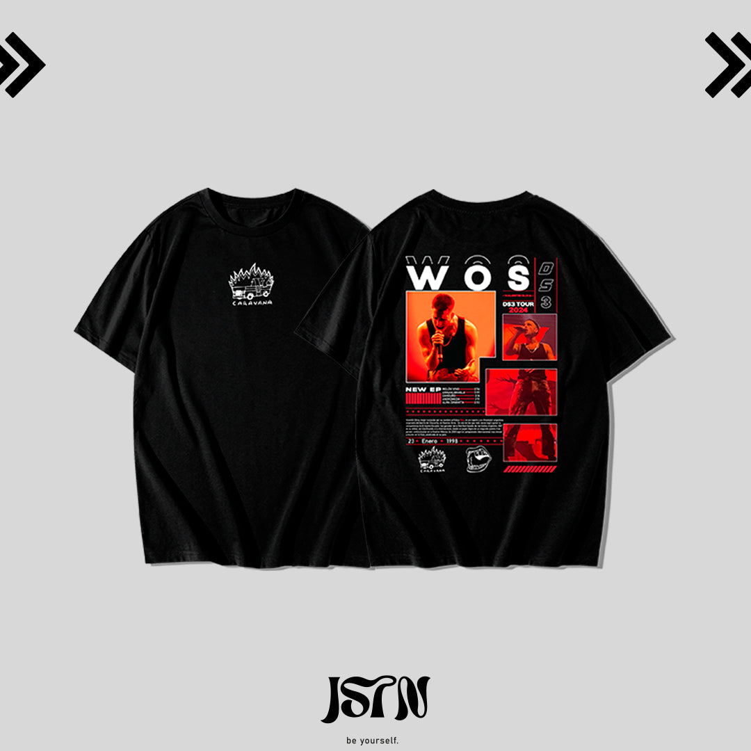 WOS